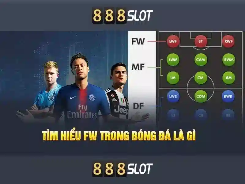 Trò chơi và đồ họa