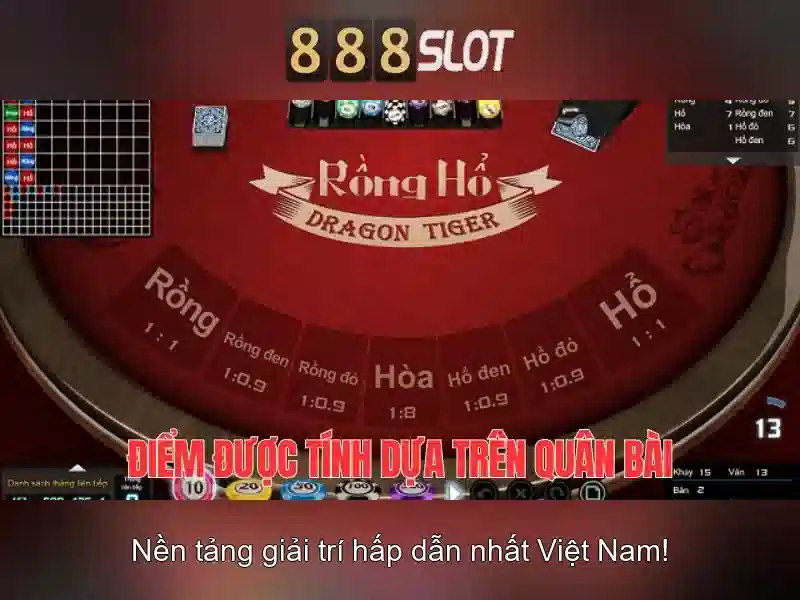 Giới thiệu về 888slot